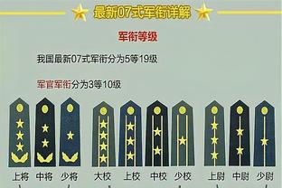 世体盘点皇马最重要的10名球员：金箭头C罗本泽马齐祖在列